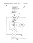 Control Apparatus for a Liquid Dispense System diagram and image