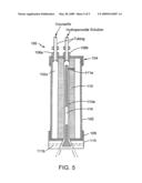 Deep Well Sparging diagram and image