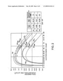 Plasma Processing Method and Plasma Processing Apparatus diagram and image