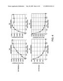 Plasma Processing Method and Plasma Processing Apparatus diagram and image