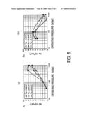 Plasma Processing Method and Plasma Processing Apparatus diagram and image