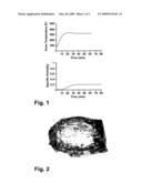 METHOD FOR CONTROLLING THE HUMIDITY LEVEL IN A COOKING OVEN diagram and image