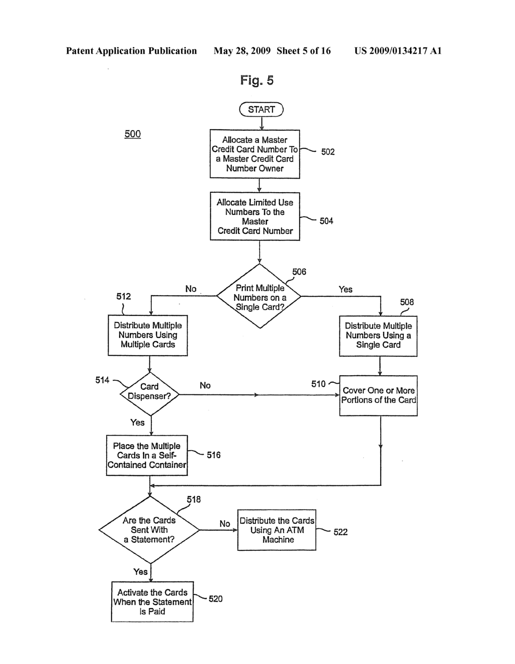 CREDIT CARD SYSTEM AND METHOD - diagram, schematic, and image 06