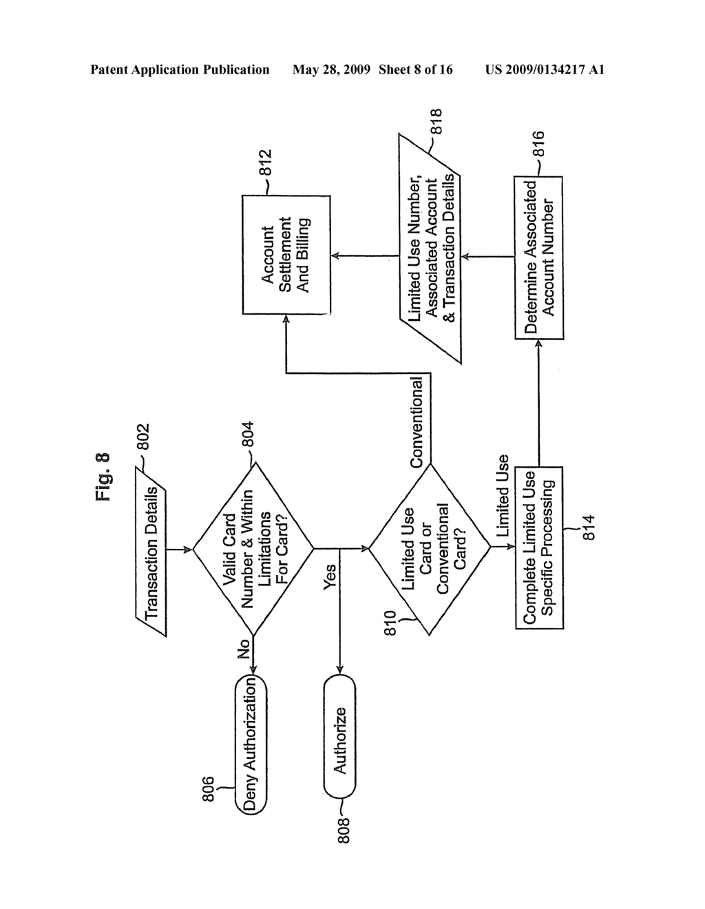 CREDIT CARD SYSTEM AND METHOD - diagram, schematic, and image 09