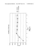 Magnetic recording tape backside having both low friction and low surface roughness diagram and image