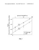 METHOD AND APPARATUS FOR FLOW CYTOMETRY LINKED WITH ELEMENTAL ANALYSIS diagram and image