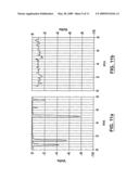 METHOD AND APPARATUS FOR FLOW CYTOMETRY LINKED WITH ELEMENTAL ANALYSIS diagram and image