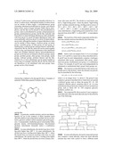 METAL ALKOXIDES, APPARATUS FOR MANUFACTURING METAL ALKOXIDES, RELATED METHODS AND USES THEREOF diagram and image