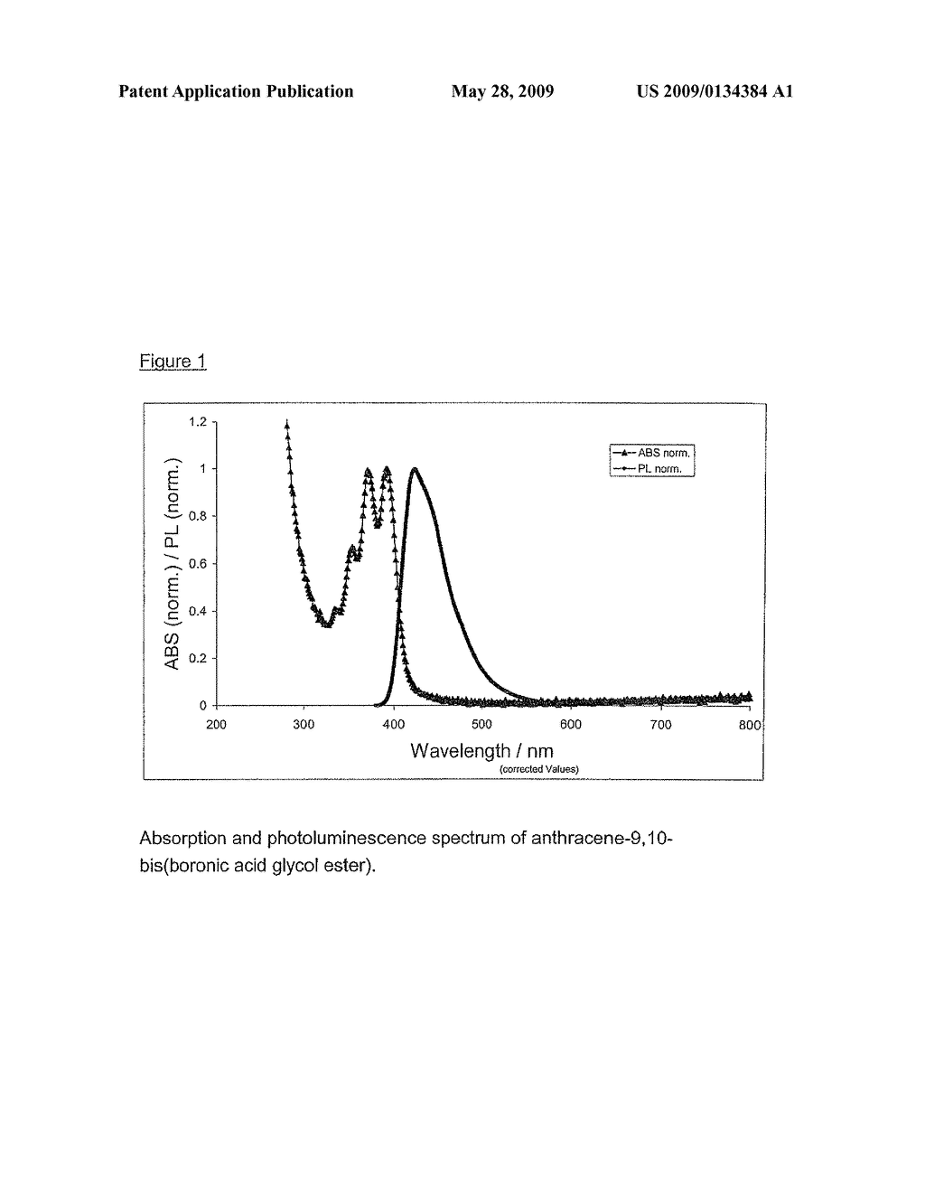 ORGANIC ELECTROLUMINESCENT DEVICE AND BORIC ACID AND BORINIC ACID DERIVATIVES USED THEREIN - diagram, schematic, and image 02