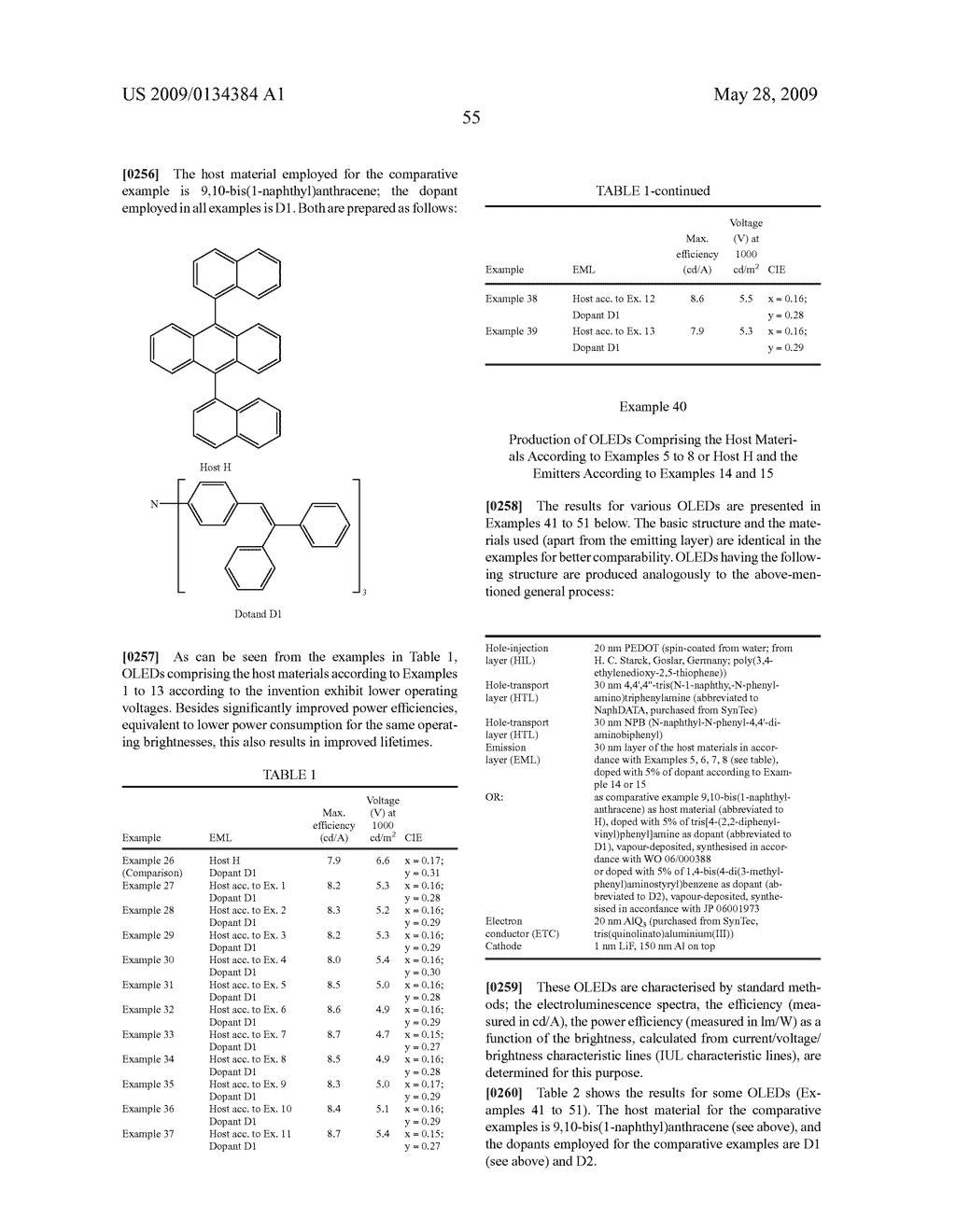 ORGANIC ELECTROLUMINESCENT DEVICE AND BORIC ACID AND BORINIC ACID DERIVATIVES USED THEREIN - diagram, schematic, and image 57