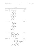 ORGANIC ELECTROLUMINESCENT DEVICE AND BORIC ACID AND BORINIC ACID DERIVATIVES USED THEREIN diagram and image