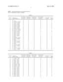 THIN FILM TRANSISTOR SUBSTRATE AND DISPLAY DEVICE diagram and image