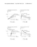 CRYSTAL SILICON ARRAY, AND MANUFACTURING METHOD OF THIN FILM TRANSISTOR diagram and image