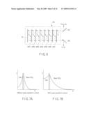 CRYSTAL SILICON ARRAY, AND MANUFACTURING METHOD OF THIN FILM TRANSISTOR diagram and image