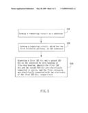 LED PACKAGE MODULE AND MANUFACTURING METHOD THEREOF diagram and image