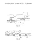 Method of Manufacturing a Trench Transistor Having a Heavy Body Region diagram and image