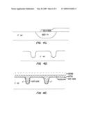 Method of Manufacturing a Trench Transistor Having a Heavy Body Region diagram and image