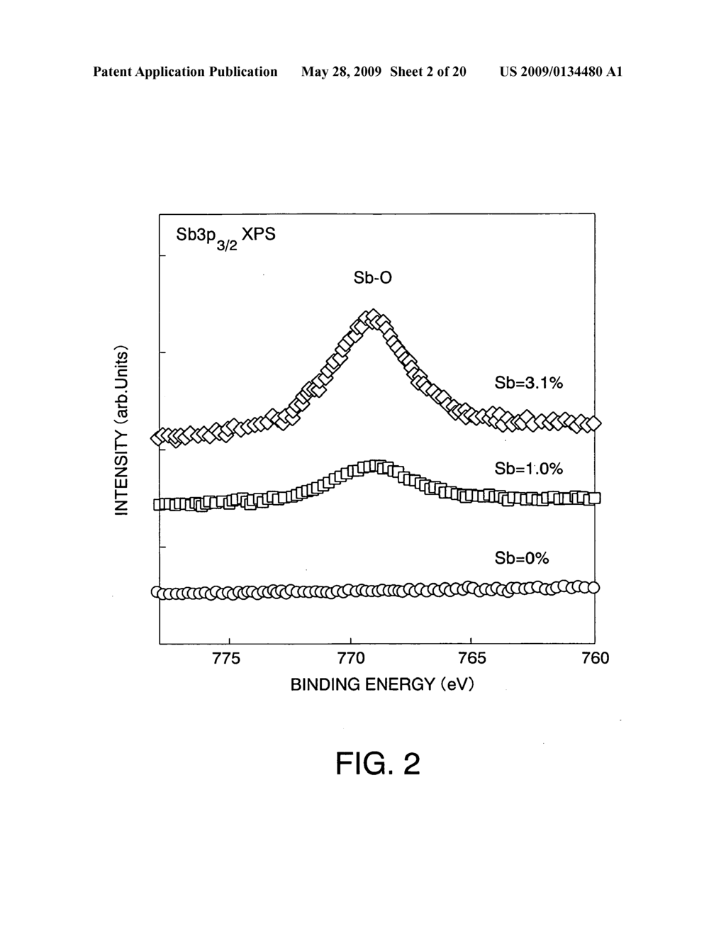 Semiconductor device and method for manufacturing the same - diagram, schematic, and image 03