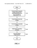 Molded Sensor Package and Assembly Method diagram and image