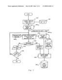 Method of designing semiconductor device diagram and image