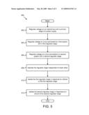 APPARATUS, SYSTEM, AND METHOD FOR A LOW COST MULTIPLE OUTPUT REDUNDANT POWER SUPPLY diagram and image