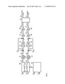 COMPENSATION OF HARMONICS OF ELECTRICAL NETWORK diagram and image