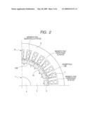 MAGNET TYPE SYNCHRONOUS MACHINE diagram and image