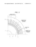 MAGNET TYPE SYNCHRONOUS MACHINE diagram and image