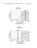 FLUORESCENT LAMP AND LIQUID CRYSTAL DISPLAY DEVICE HAVING THE SAME diagram and image