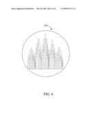 Color pixel element for field emission display diagram and image