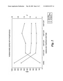 Current Lead-Through for Ceramic Burner in Halogen-Metal Vapor Discharge Lamps diagram and image