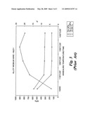 Current Lead-Through for Ceramic Burner in Halogen-Metal Vapor Discharge Lamps diagram and image