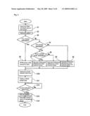 CONTROLLER OF MULTI-PHASE ELECTRIC MOTOR diagram and image