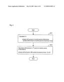 CONTROLLER OF MULTI-PHASE ELECTRIC MOTOR diagram and image