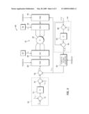 METHOD AND SYSTEM FOR OPERATING AN ELECTRIC MOTOR COUPLED TO MULTIPLE POWER SUPPLIES diagram and image