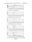 Apparatus and Method for Controlling Vehicular Wiper diagram and image