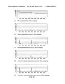 Apparatus and Method for Controlling Vehicular Wiper diagram and image