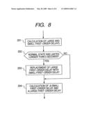 Target regulation voltage setting apparatus diagram and image