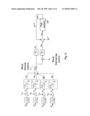 CONTROL OF POWER FLOW IN A TRANSMISSION LINE diagram and image