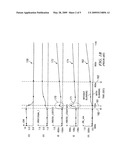 Method of optimum current blanking time implementation in current sense circuit diagram and image