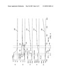 Method of optimum current blanking time implementation in current sense circuit diagram and image