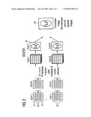 METHOD AND DEVICE FOR MAGNETIC RESONANCE IMAGING ON THE BASIS OF A PARTIALLY PARALLEL ACQUISITION (PPA) diagram and image