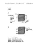 METHOD AND DEVICE FOR MAGNETIC RESONANCE IMAGING ON THE BASIS OF A PARTIALLY PARALLEL ACQUISITION (PPA) diagram and image