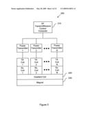 Multi-frequency excitation coils for MRI diagram and image