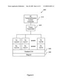 Multi-frequency excitation coils for MRI diagram and image