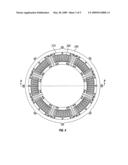 Coaxial Spring Probe Grounding Method diagram and image