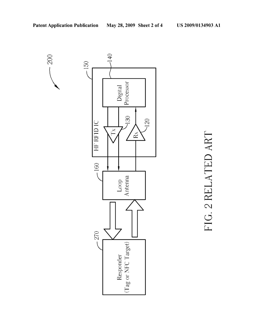 LOOP-BACK TESTING METHOD AND APPARATUS FOR IC - diagram, schematic, and image 03