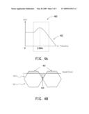 SIGNAL COMPARISON CIRCUIT diagram and image