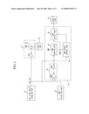 ANTI-FUSE REPAIR CONTROL CIRCUIT FOR PREVENTING STRESS ON CIRCUIT PARTS diagram and image