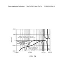 CAPACITIVE-DEGENERATION DOUBLE CROSS-COUPLED VOLTAGE-CONTROLLED OSCILLATOR diagram and image